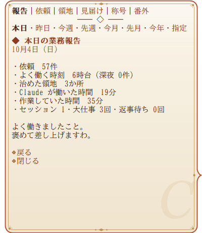 業務報告の頁。本日・昨日・今週などの期間の切り替えと、依頼の件数、よく働く時刻、治めた領地、Claude が働いた時間などが並ぶ