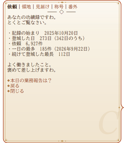 功績録の頁。記録の始まり、登城した日、依頼の件数、一日の最多などが並ぶ